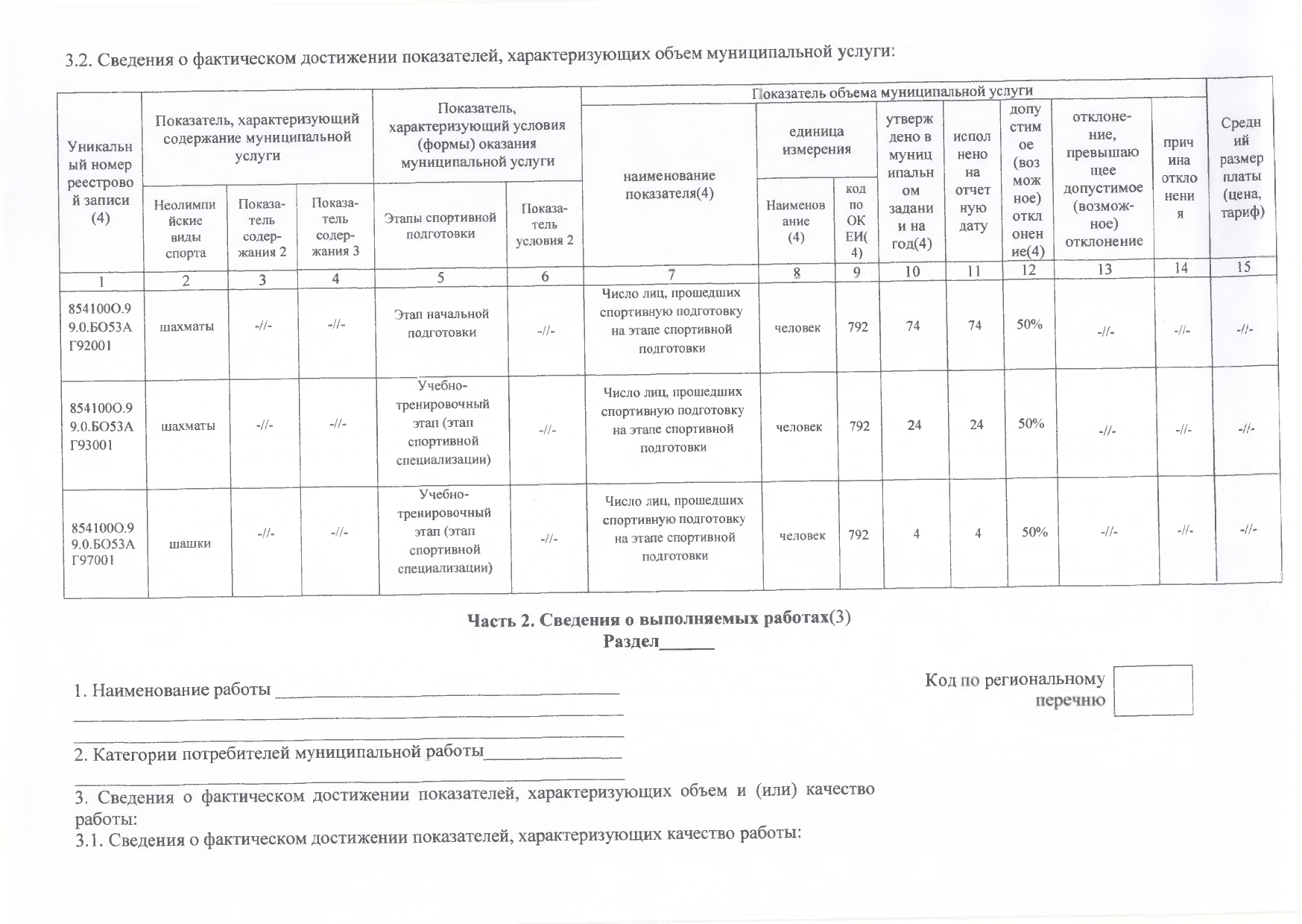 Отчет о результатах деятельности на 01.01.2024г_page-0009.jpg